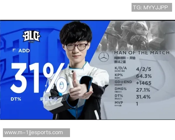 s15电竞总决赛高校联赛积分榜V5战队以60分稳居第一名