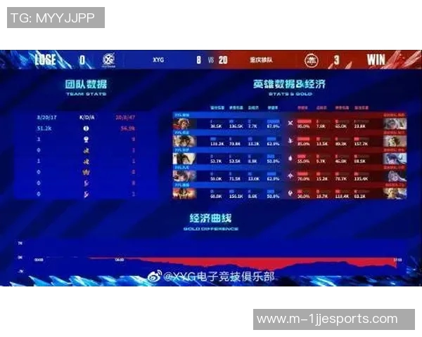 电竞比分聚焦王者荣耀RNG心理素质分析与团队表现探讨