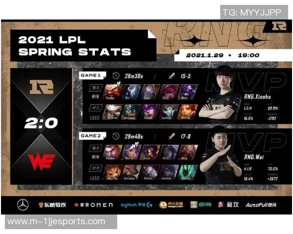赛后复盘RNG与WE对决速度分析及战术探讨