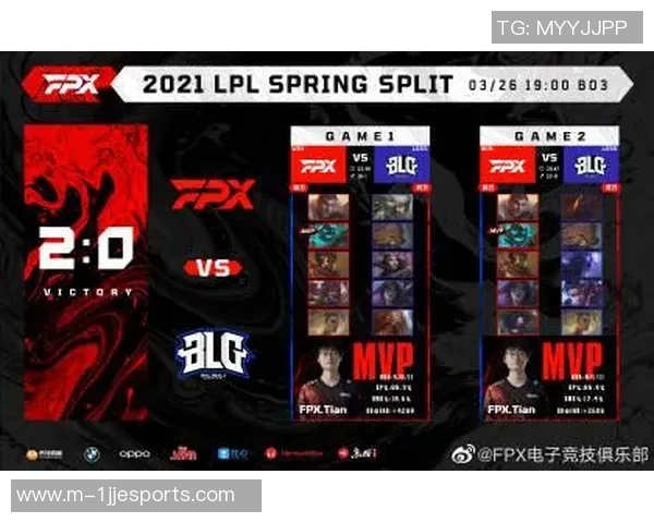 esports最新数据深入分析BLG电竞团队的转换打法及其比分影响因素 esports最新数据深入分析BLG电竞团队的转换打法及其比分影响因素