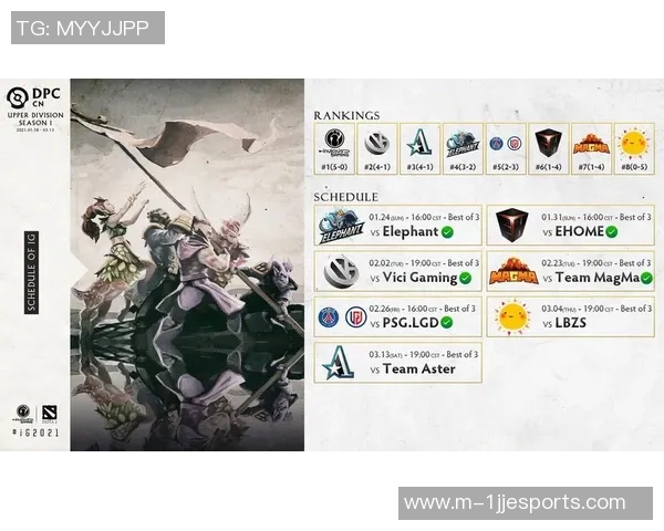 电竞新闻DOTA2讨论IG战队灵活性引发的争议与战术分析