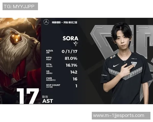 电竞比分最新分析英雄联盟状态TOP10战队WE强势领跑榜单实时新闻